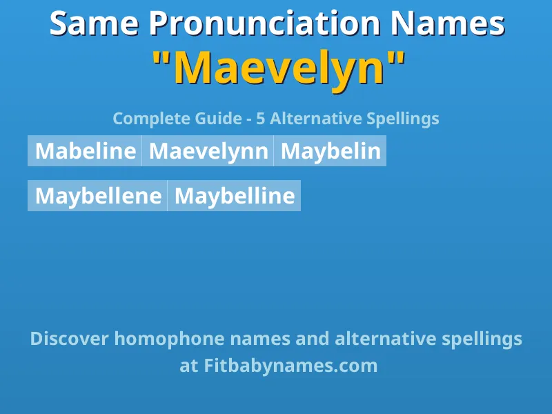Infographic: Maevelyn same pronunciation names, similar names, and homophone names