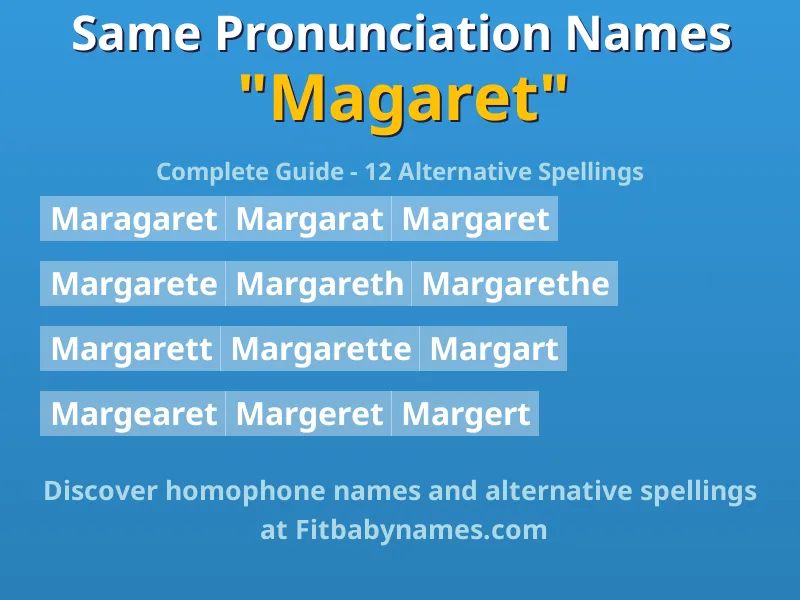 Infographic: Magaret same pronunciation names, similar names, and homophone names