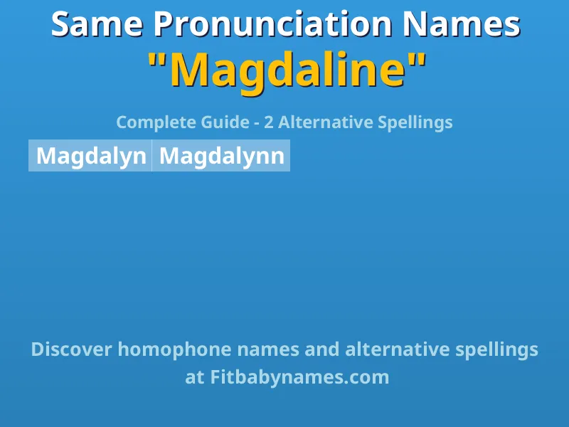 Infographic: Magdaline same pronunciation names, similar names, and homophone names