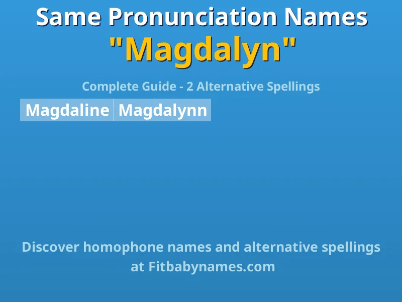 Infographic: Magdalyn same pronunciation names, similar names, and homophone names