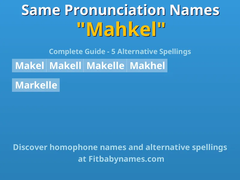 Infographic: Mahkel same pronunciation names, similar names, and homophone names