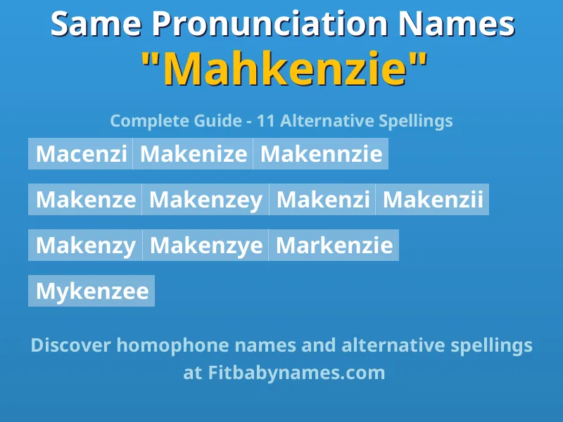 Infographic: Mahkenzie same pronunciation names, similar names, and homophone names
