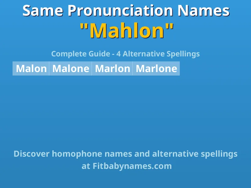 Infographic: Mahlon same pronunciation names, similar names, and homophone names