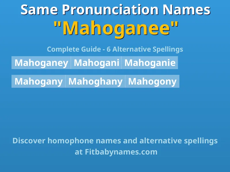 Infographic: Mahoganee same pronunciation names, similar names, and homophone names