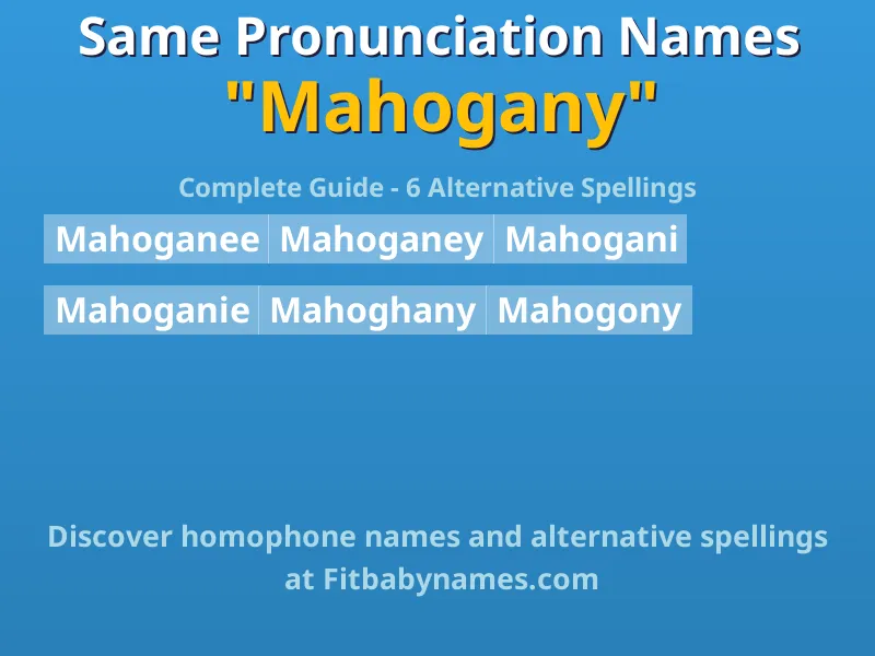 Infographic: Mahogany same pronunciation names, similar names, and homophone names