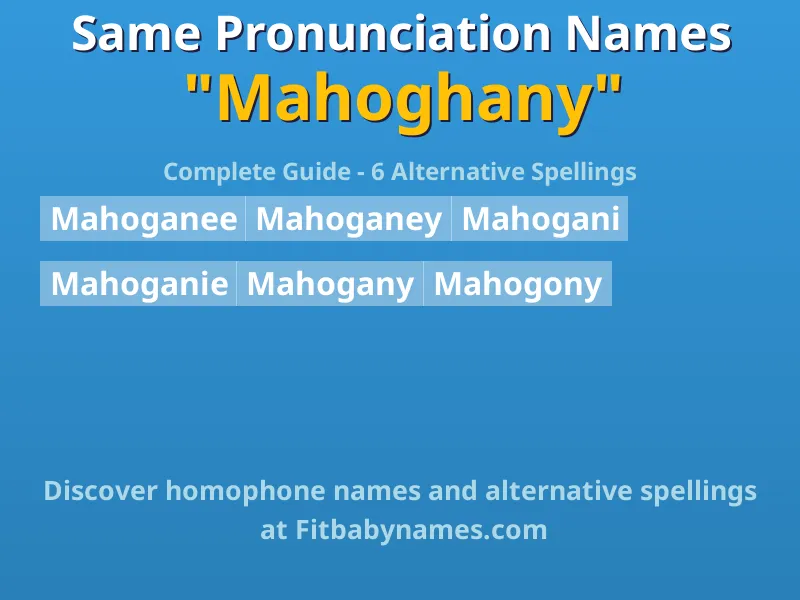 Infographic: Mahoghany same pronunciation names, similar names, and homophone names