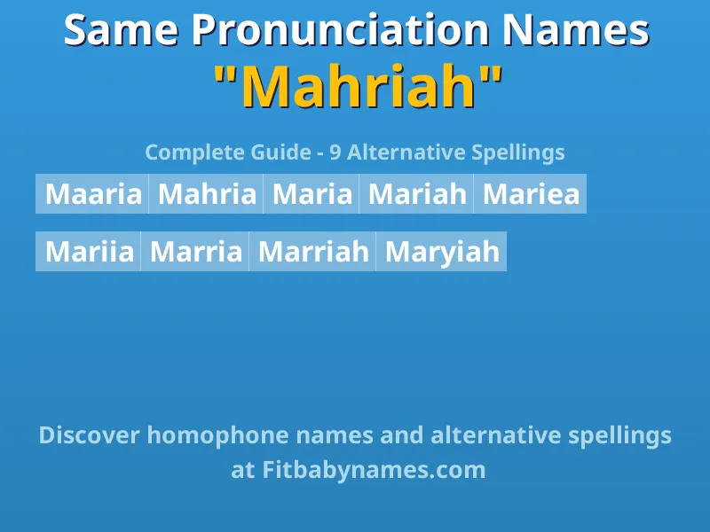 Infographic: Mahriah same pronunciation names, similar names, and homophone names