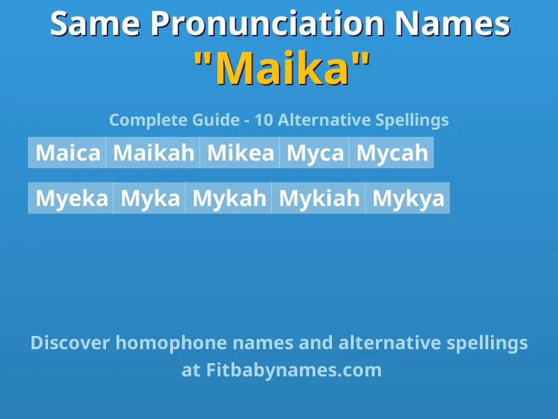 Infographic: Maika same pronunciation names, similar names, and homophone names