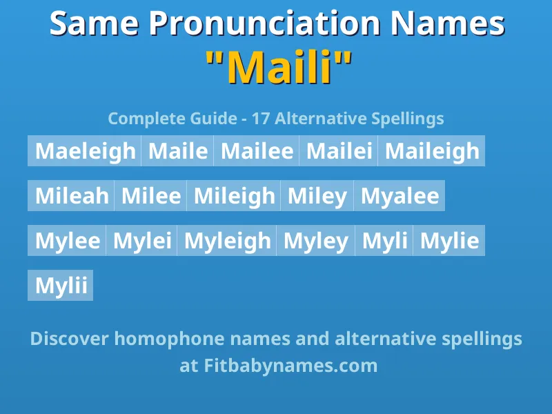 Infographic: Maili same pronunciation names, similar names, and homophone names