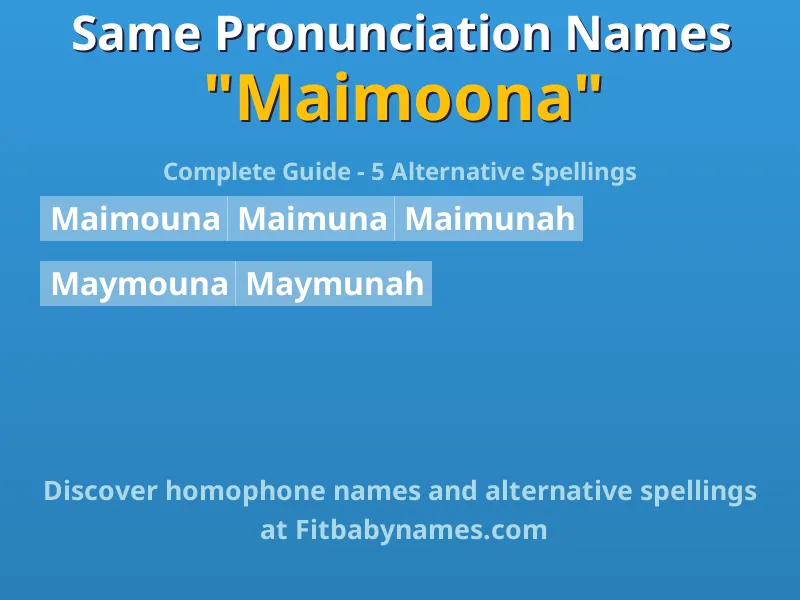 Infographic: Maimoona same pronunciation names, similar names, and homophone names