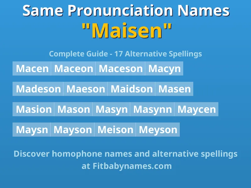 Infographic: Maisen same pronunciation names, similar names, and homophone names