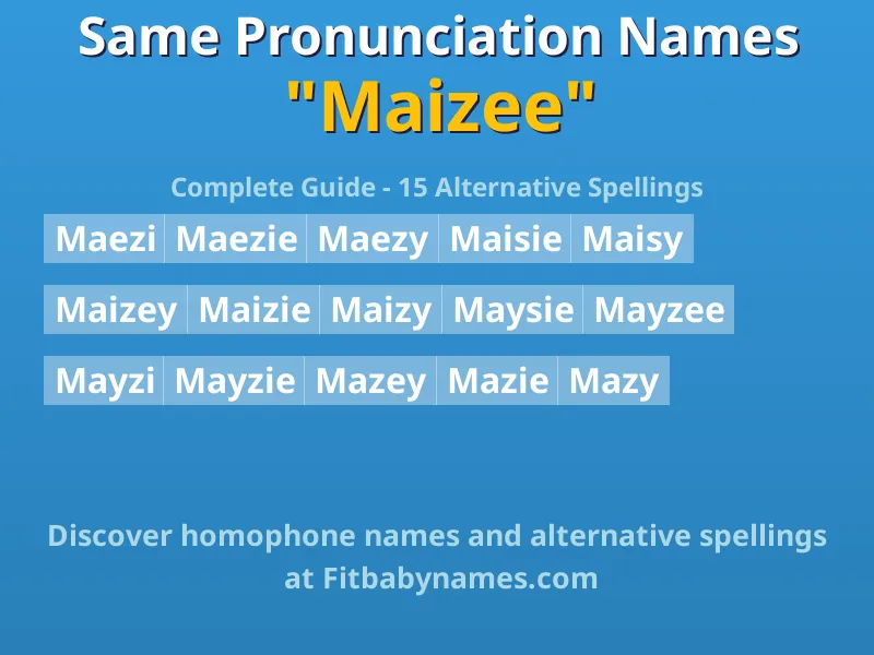 Infographic: Maizee same pronunciation names, similar names, and homophone names