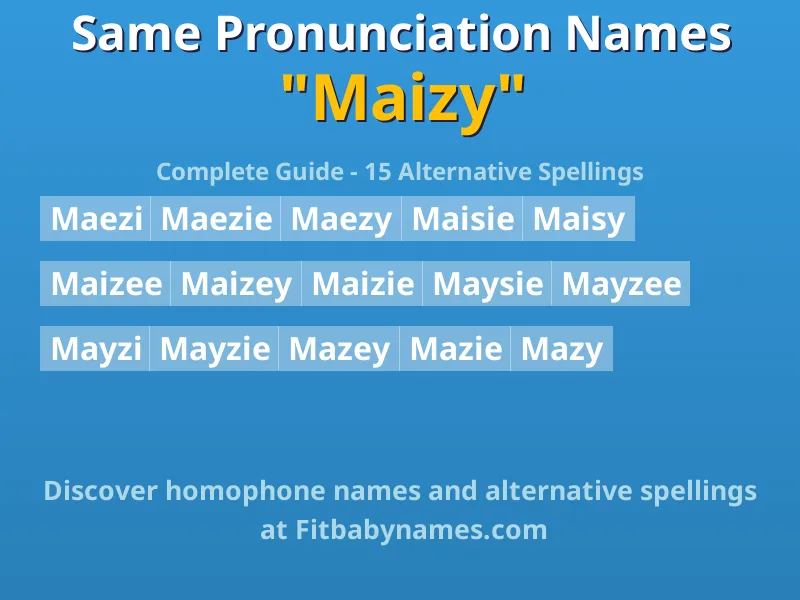 Infographic: Maizy same pronunciation names, similar names, and homophone names