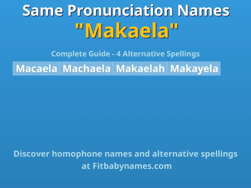 Infographic: Makaela same pronunciation names, similar names, and homophone names