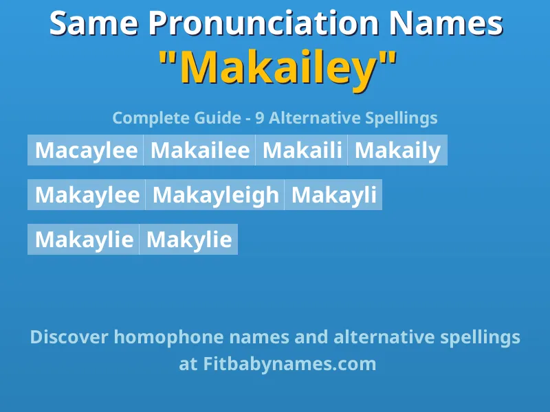 Infographic: Makailey same pronunciation names, similar names, and homophone names