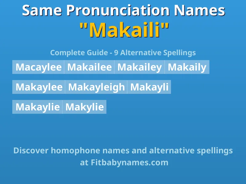 Infographic: Makaili same pronunciation names, similar names, and homophone names