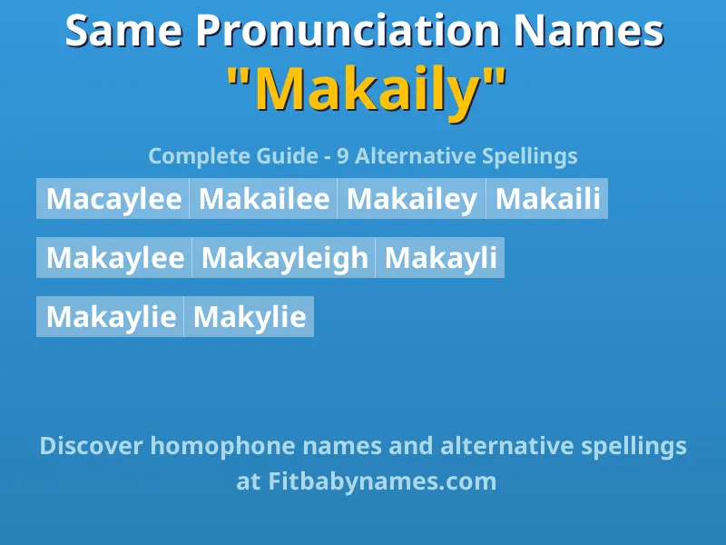 Infographic: Makaily same pronunciation names, similar names, and homophone names