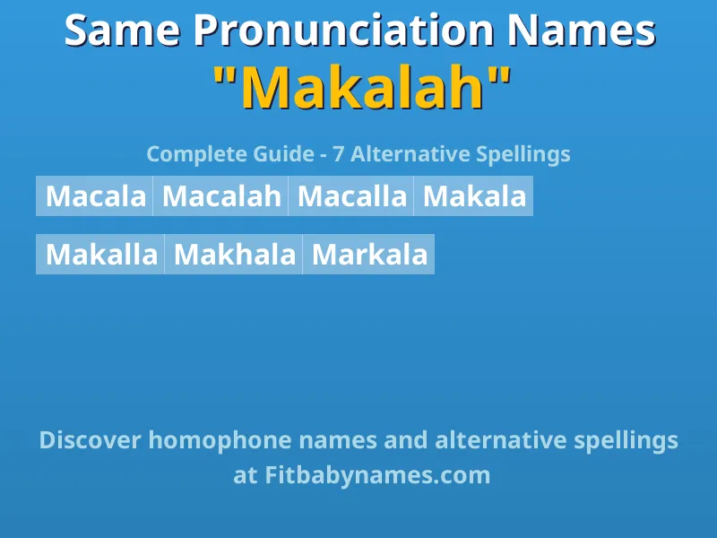 Infographic: Makalah same pronunciation names, similar names, and homophone names