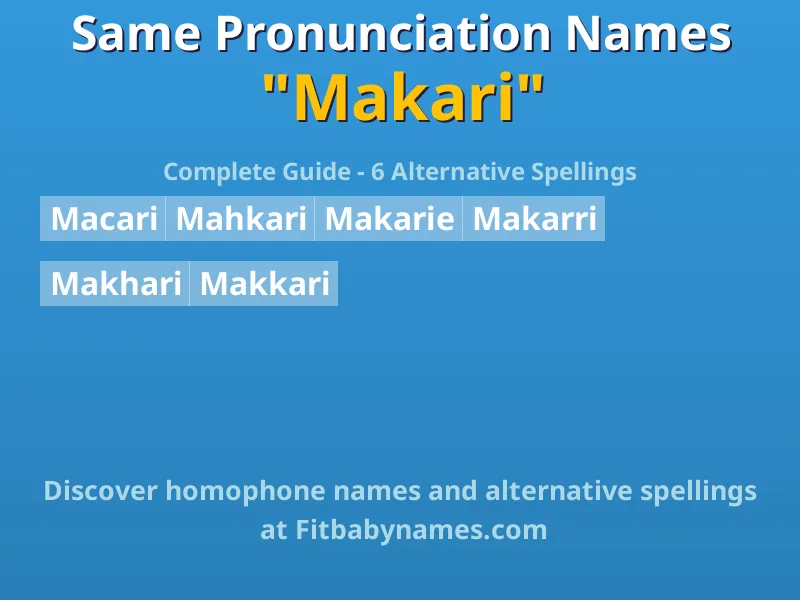 Infographic: Makari same pronunciation names, similar names, and homophone names
