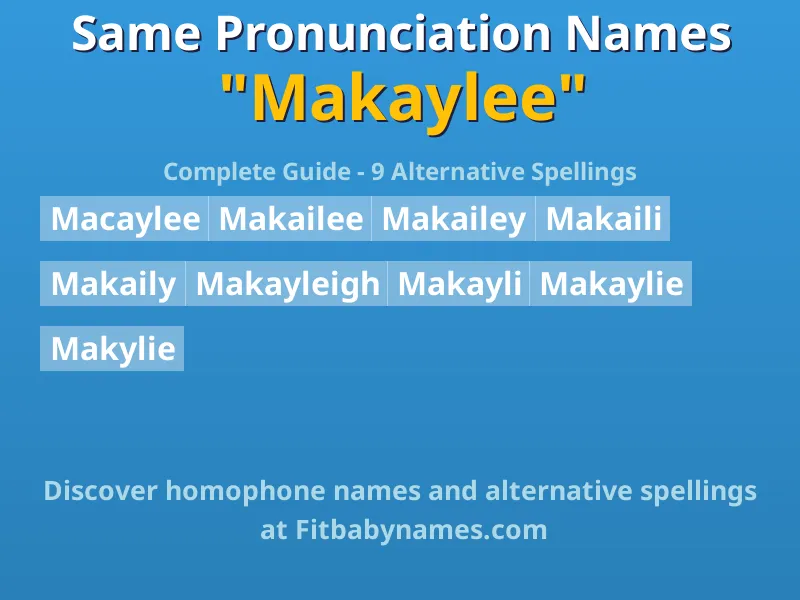 Infographic: Makaylee same pronunciation names, similar names, and homophone names