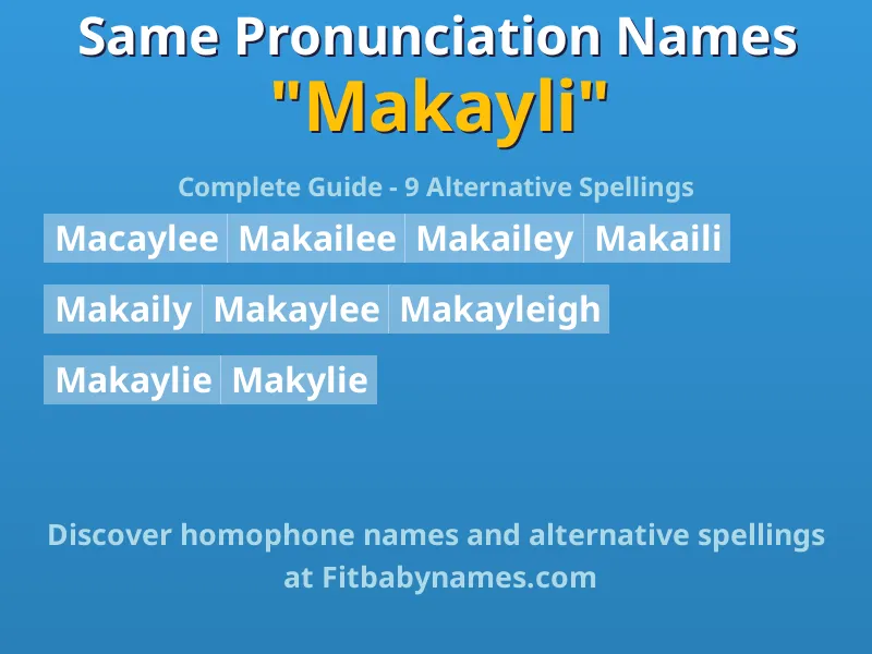 Infographic: Makayli same pronunciation names, similar names, and homophone names