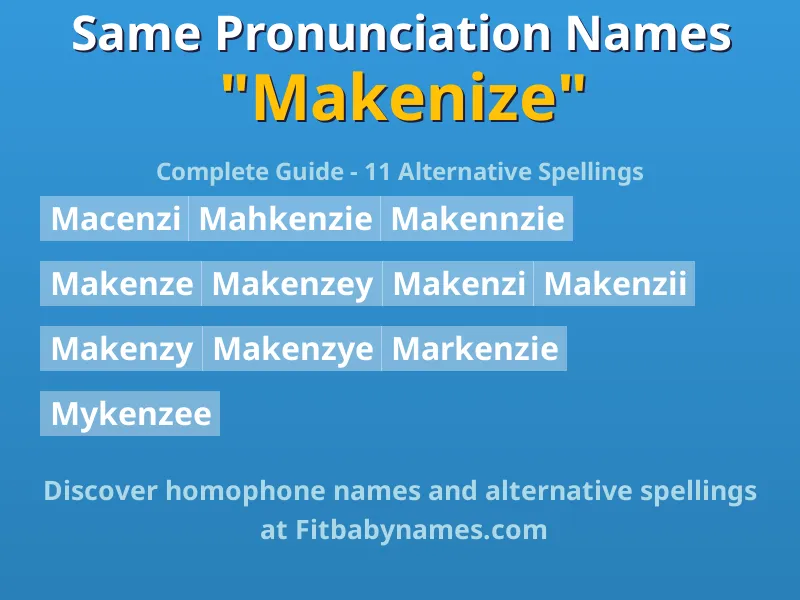 Infographic: Makenize same pronunciation names, similar names, and homophone names