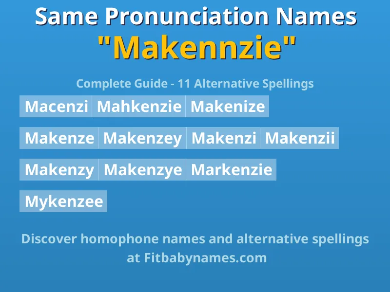 Infographic: Makennzie same pronunciation names, similar names, and homophone names
