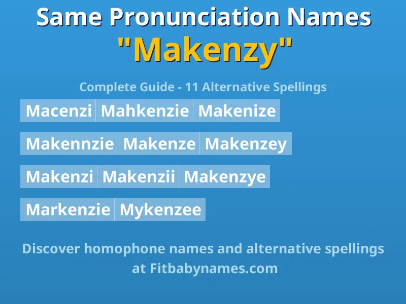 Infographic: Makenzy same pronunciation names, similar names, and homophone names