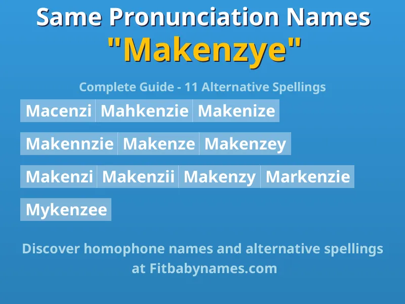 Infographic: Makenzye same pronunciation names, similar names, and homophone names