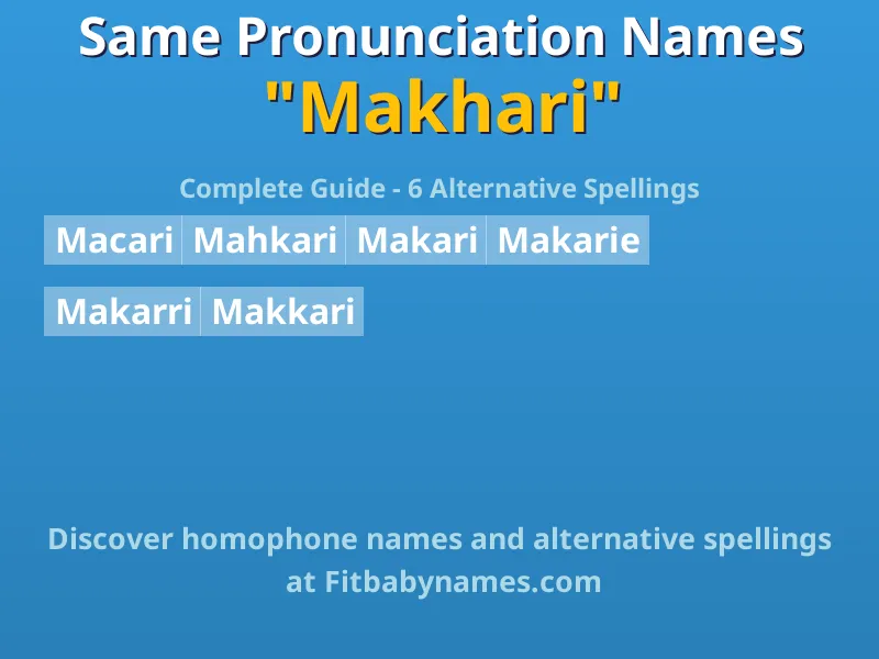 Infographic: Makhari same pronunciation names, similar names, and homophone names