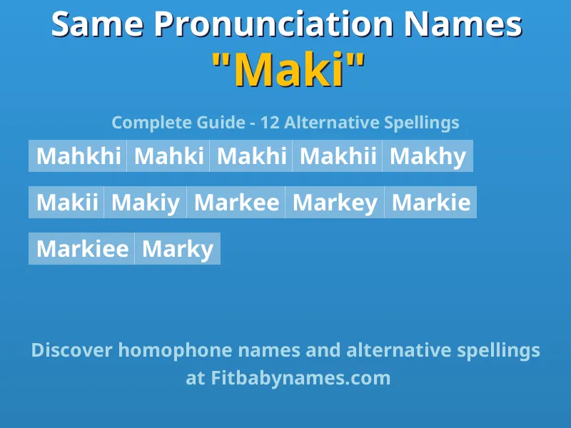 Infographic: Maki same pronunciation names, similar names, and homophone names