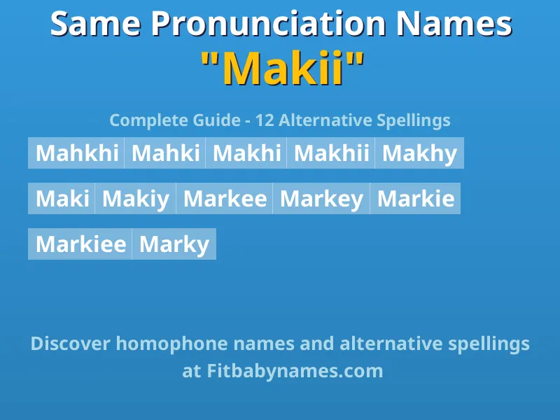 Infographic: Makii same pronunciation names, similar names, and homophone names