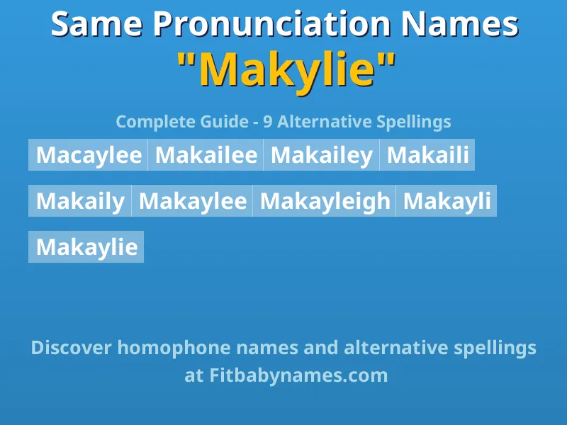 Infographic: Makylie same pronunciation names, similar names, and homophone names