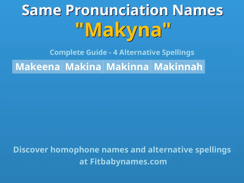 Infographic: Makyna same pronunciation names, similar names, and homophone names