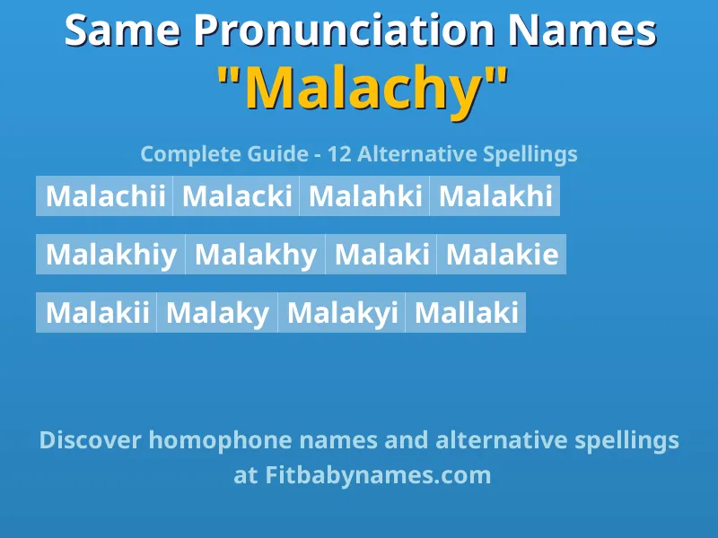 Infographic: Malachy same pronunciation names, similar names, and homophone names