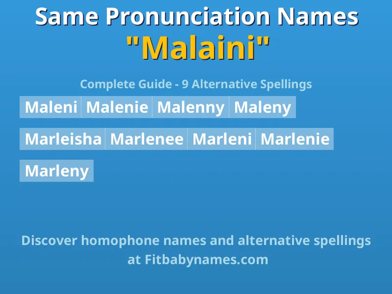 Infographic: Malaini same pronunciation names, similar names, and homophone names