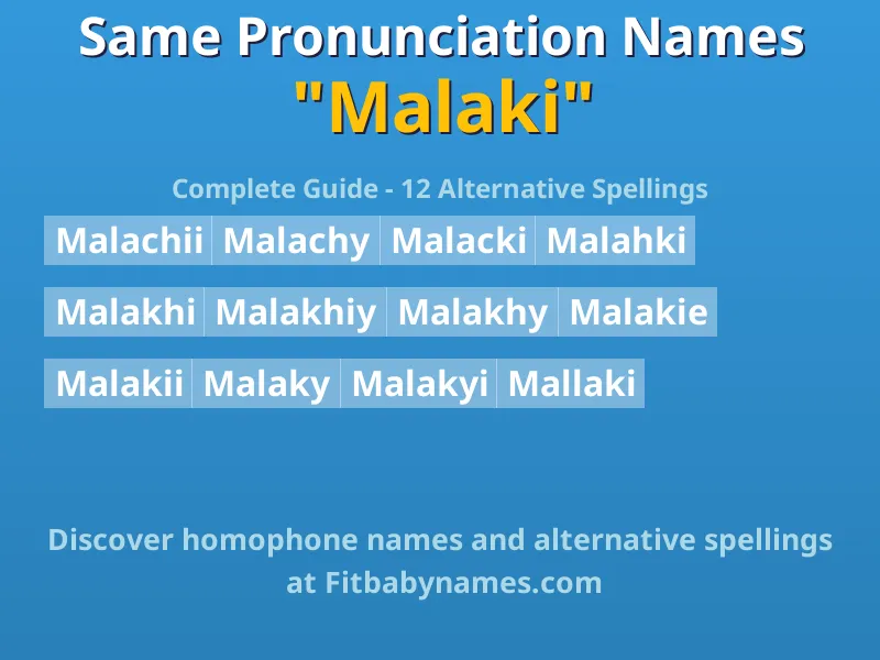 Infographic: Malaki same pronunciation names, similar names, and homophone names