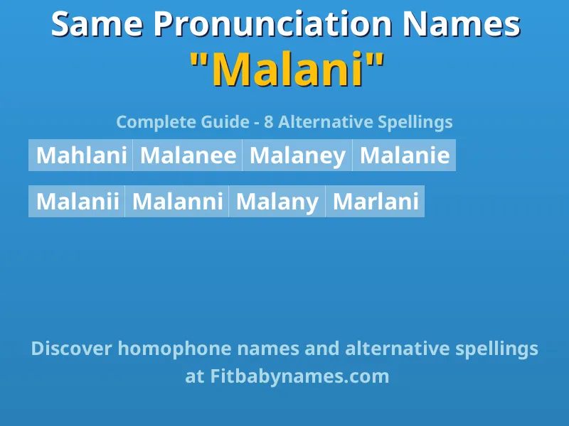 Infographic: Malani same pronunciation names, similar names, and homophone names