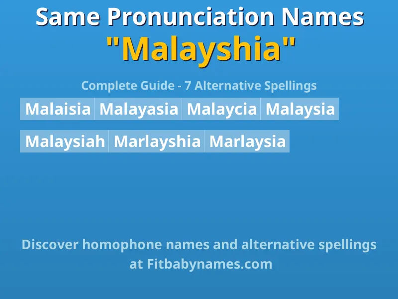 Infographic: Malayshia same pronunciation names, similar names, and homophone names