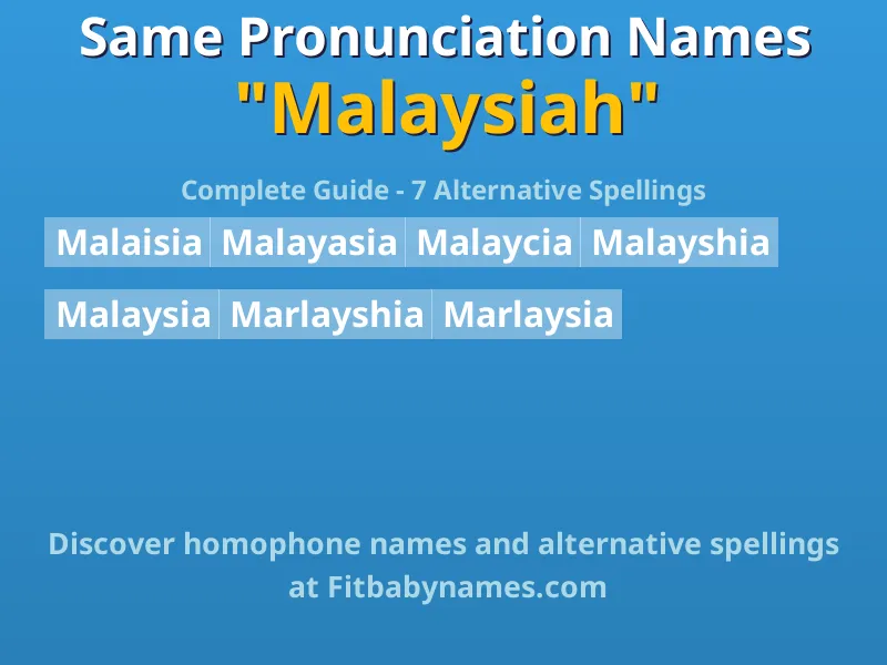 Infographic: Malaysiah same pronunciation names, similar names, and homophone names