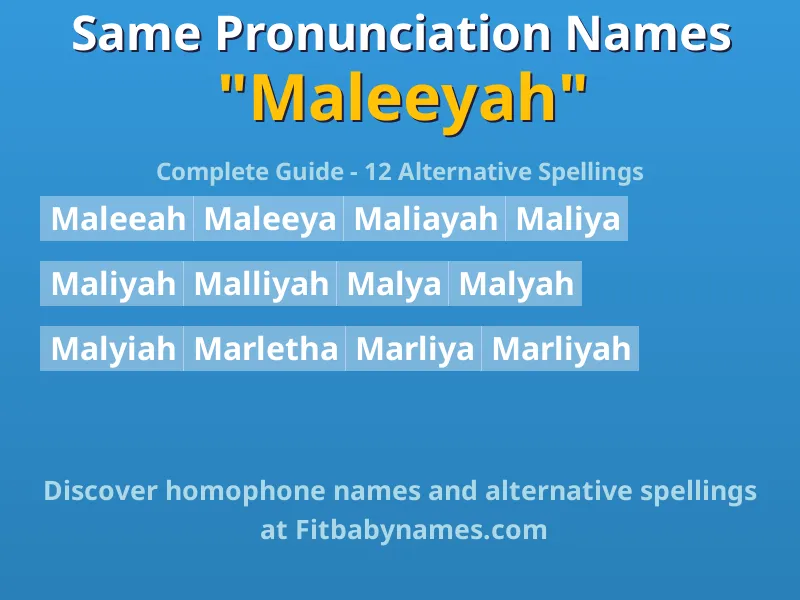 Infographic: Maleeyah same pronunciation names, similar names, and homophone names