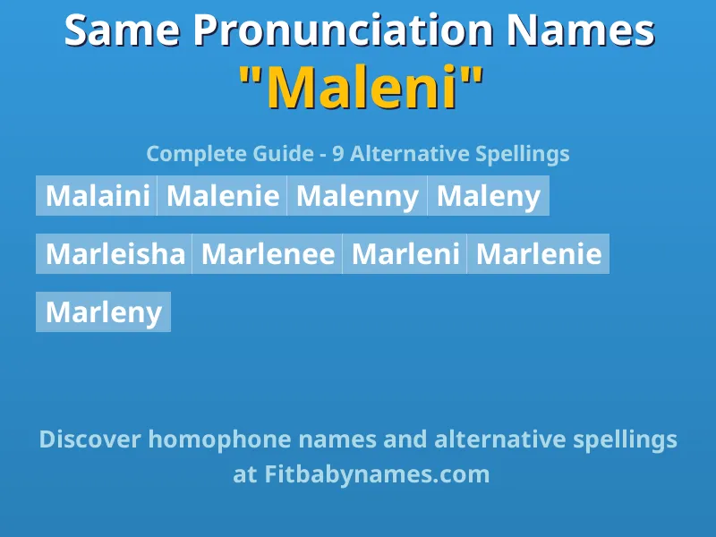 Infographic: Maleni same pronunciation names, similar names, and homophone names