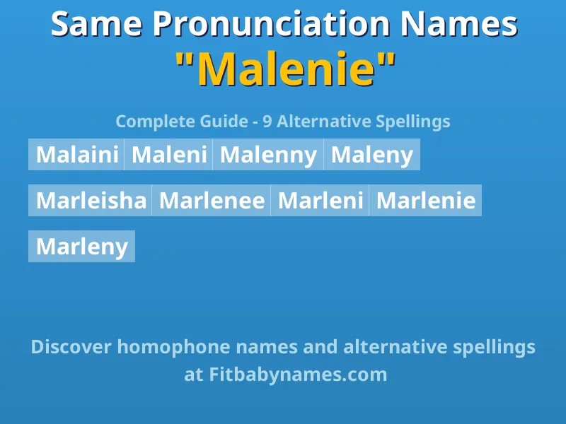 Infographic: Malenie same pronunciation names, similar names, and homophone names