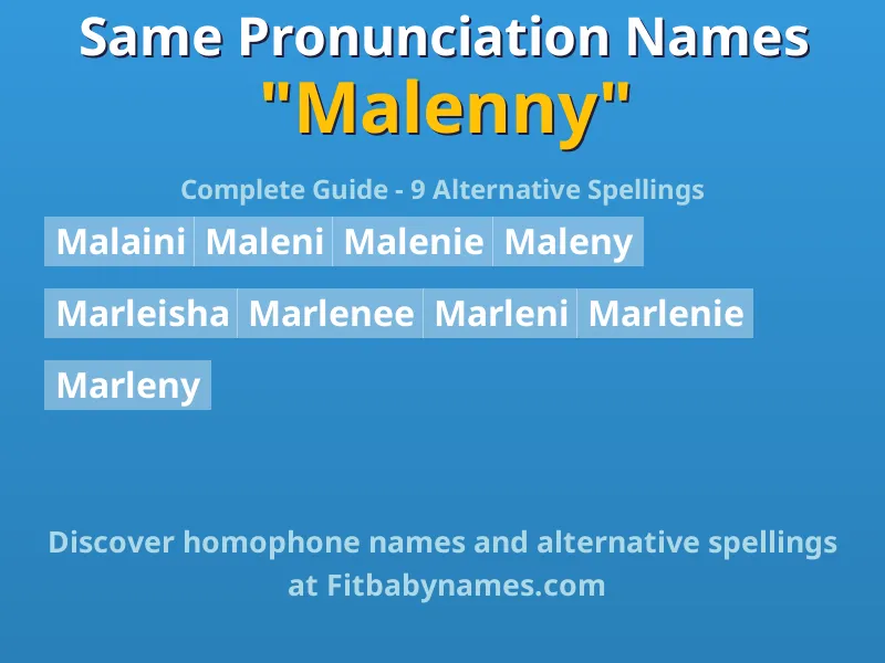 Infographic: Malenny same pronunciation names, similar names, and homophone names