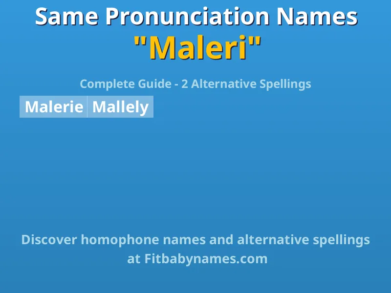 Infographic: Maleri same pronunciation names, similar names, and homophone names