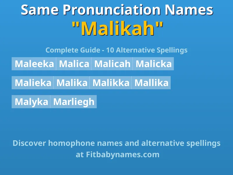 Infographic: Malikah same pronunciation names, similar names, and homophone names