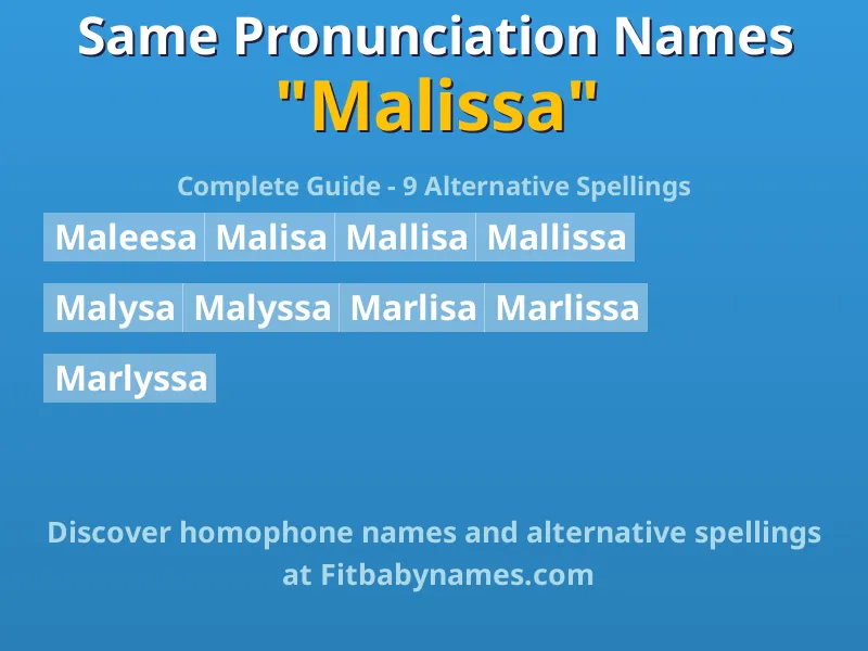 Infographic: Malissa same pronunciation names, similar names, and homophone names