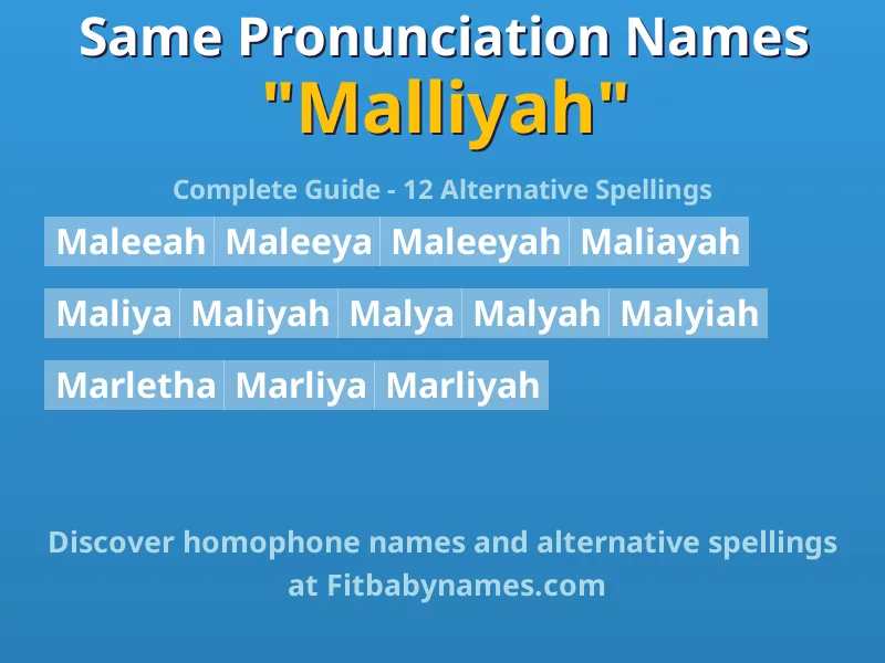 Infographic: Malliyah same pronunciation names, similar names, and homophone names