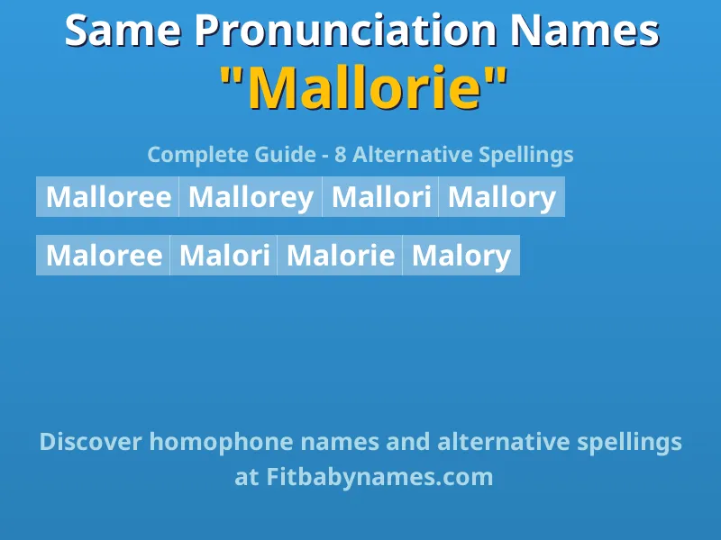 Infographic: Mallorie same pronunciation names, similar names, and homophone names