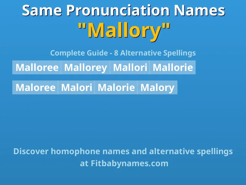 Infographic: Mallory same pronunciation names, similar names, and homophone names